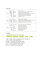[글로벌경영마케팅사례] 넥슨 NEXON 해외진출 성공전략 및 현지화 마케팅전략 시스템분석 HWP-5
