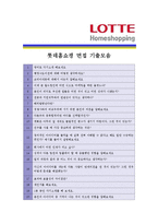 [롯데홈쇼핑 - MD] 합격자기소개서-4