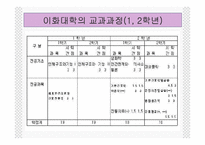 간 호 교 육 레포트-19