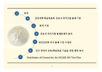 간호사 국가고시 내용 분석 :성인간호학 중심-2
