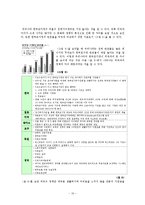 [가족정책] 한부모가정의 문제점과 해결방안 및 정책 제안-10