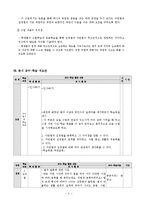 [교육학] 고등사회 수업지도안-법의 이념과 권리, 의무-5