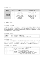행복한 삶과 교육의 관계-7
