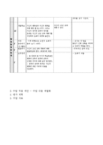 행복한 삶과 교육의 관계-14