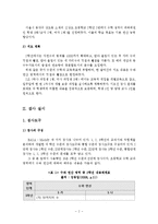 [교육심리] BASA 검사실시와 결과 및 해석-4