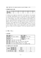 [교육심리] BASA 검사실시와 결과 및 해석-12