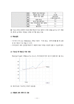 [교육심리] BASA 검사실시와 결과 및 해석-13