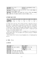 [교육심리] BASA 검사실시와 결과 및 해석-15