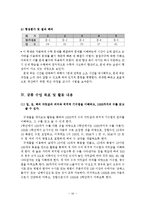 [교육심리] BASA 검사실시와 결과 및 해석-18