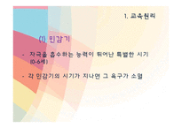 [유아교육] 몬테소리 프로그램-12