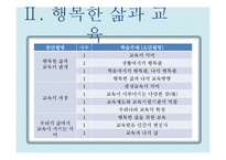 행복한 삶과 교육의 관계-8