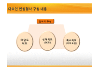 [교육심리] BASA 검사실시와 결과 및 해석-8