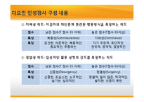 [교육심리] BASA 검사실시와 결과 및 해석-10