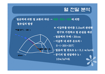 [열역학] 이글루에서의 열전달-6