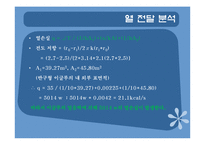 [열역학] 이글루에서의 열전달-7