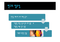 [열역학] 내복의 보온성 연구-4