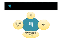 [열역학] 내복의 보온성 연구-5