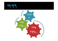[열역학] 내복의 보온성 연구-13