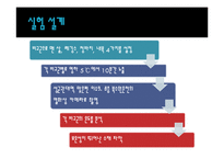 [열역학] 내복의 보온성 연구-15