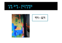 [열역학] 내복의 보온성 연구-16