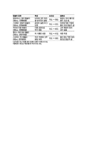 [열역학] 텀블러의 자재와 성능 분석 실험-12