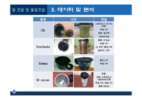 [열역학] 텀블러의 자재와 성능 분석 실험-8