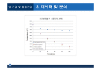 [열역학] 텀블러의 자재와 성능 분석 실험-10