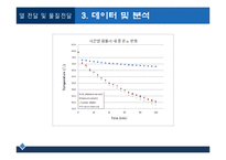 [열역학] 텀블러의 자재와 성능 분석 실험-11