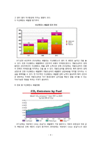 [환경학] 지구온난화 gas의 국제적 통계변화와 미래전망-8