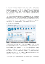 [환경학] 지구온난화 gas의 국제적 통계변화와 미래전망-19
