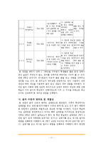 [국어교육] 3학년 1학기 국어 교과서 분석-중심내용과 세부내용 찾기-19