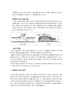 에너지 절감을 위한 노력-5