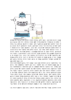 에너지 절감을 위한 노력-10