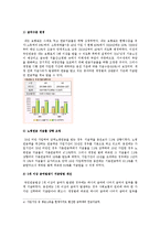 [사회복지] 국민연금보험법 연구 및 분석-11