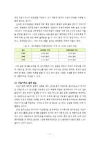 [행정학] 우리나라 영리의료법인(영리병원)적용 고찰-NGO의 활동과 대응사례-11