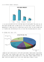 대학생 체력 실태와 체력 증진 방안 조사-7