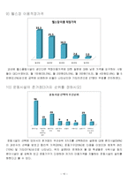 대학생 체력 실태와 체력 증진 방안 조사-10