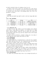 [사회복지] 과제중심모델(task-centered model)이론과 개념 및 한계-12
