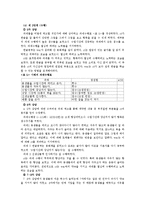 [사회복지] 과제중심모델(task-centered model)이론과 개념 및 한계-14