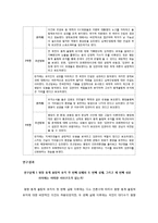 [언론학] 스포츠, 평창 동계올림픽 유치 보도 분석-9