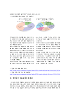 한국정부의 언론정책-10