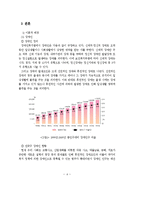[사회복지] 저상버스 도입과 장애인 교통이용 만족도 연구-4
