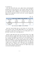 [사회복지] 저상버스 도입과 장애인 교통이용 만족도 연구-5