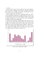 [사회복지] 저상버스 도입과 장애인 교통이용 만족도 연구-7
