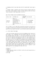 [사회복지] 정신보건법 24조와 강제입원 문제-5