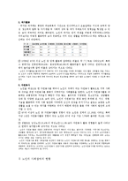 [노인복지] 노인의 사회참여-4