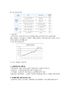 [노인복지] 노인의 사회참여-9