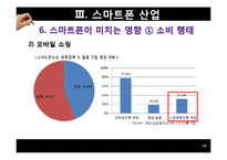 [한국경제] 국내 스마트폰 산업의 발전 방안-19