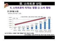 [한국경제] 국내 스마트폰 산업의 발전 방안-20