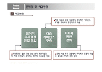 [정책론] 제주해군기지 사례를 통한 성공적인 정책과 의사소통의 관계 고찰-9